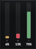 Pedals widget: three vertical bars for clutch, brake and throttle.